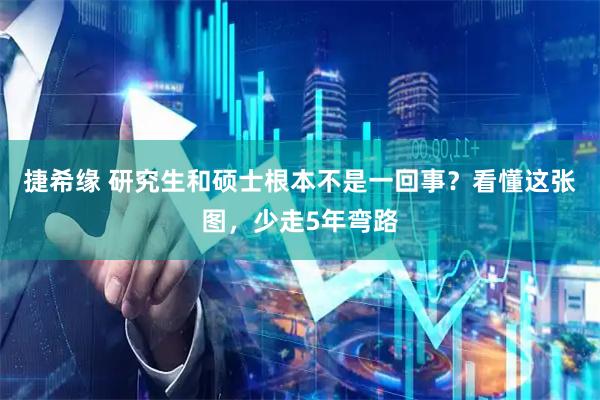 捷希缘 研究生和硕士根本不是一回事？看懂这张图，少走5年弯路